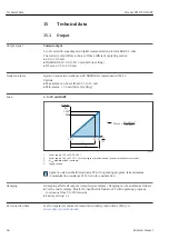 Предварительный просмотр 68 страницы Endress+Hauser Hart Cerabar PMP71B Operating Instructions Manual