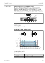 Предварительный просмотр 79 страницы Endress+Hauser Hart Cerabar PMP71B Operating Instructions Manual