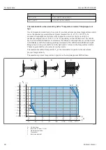 Предварительный просмотр 80 страницы Endress+Hauser Hart Cerabar PMP71B Operating Instructions Manual