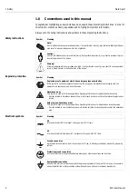 Preview for 6 page of Endress+Hauser HART Field Xpert Operating Instructions Manual