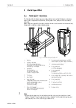 Preview for 9 page of Endress+Hauser HART Field Xpert Operating Instructions Manual