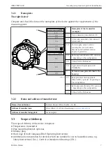 Предварительный просмотр 7 страницы Endress+Hauser HART iTEMP TMT142B Operating Instructions Manual