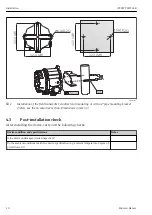 Предварительный просмотр 10 страницы Endress+Hauser HART iTEMP TMT142B Operating Instructions Manual