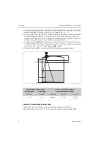 Предварительный просмотр 10 страницы Endress+Hauser HART Micropilot S FMR532 Brief Operating Instructions