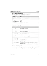 Предварительный просмотр 19 страницы Endress+Hauser HART Micropilot S FMR532 Brief Operating Instructions