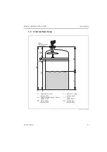 Предварительный просмотр 21 страницы Endress+Hauser HART Micropilot S FMR532 Brief Operating Instructions