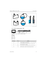 Предварительный просмотр 25 страницы Endress+Hauser HART Micropilot S FMR532 Brief Operating Instructions