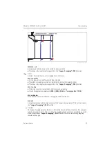 Предварительный просмотр 29 страницы Endress+Hauser HART Micropilot S FMR532 Brief Operating Instructions