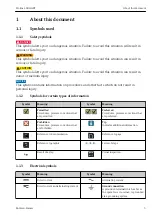 Предварительный просмотр 5 страницы Endress+Hauser HART Proline 400 Brief Operating Instructions