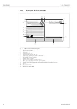 Предварительный просмотр 8 страницы Endress+Hauser HART Proline Promass 80 Operating Instructions Manual