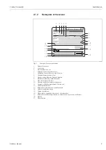 Предварительный просмотр 9 страницы Endress+Hauser HART Proline Promass 80 Operating Instructions Manual