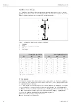 Предварительный просмотр 14 страницы Endress+Hauser HART Proline Promass 80 Operating Instructions Manual