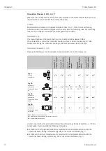 Предварительный просмотр 16 страницы Endress+Hauser HART Proline Promass 80 Operating Instructions Manual