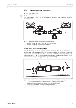 Предварительный просмотр 17 страницы Endress+Hauser HART Proline Promass 80 Operating Instructions Manual