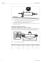 Предварительный просмотр 18 страницы Endress+Hauser HART Proline Promass 80 Operating Instructions Manual