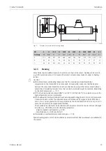 Предварительный просмотр 19 страницы Endress+Hauser HART Proline Promass 80 Operating Instructions Manual