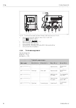 Предварительный просмотр 28 страницы Endress+Hauser HART Proline Promass 80 Operating Instructions Manual