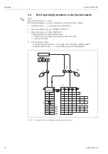 Предварительный просмотр 32 страницы Endress+Hauser HART Proline Promass 80 Operating Instructions Manual