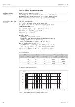 Предварительный просмотр 76 страницы Endress+Hauser HART Proline Promass 80 Operating Instructions Manual