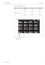 Предварительный просмотр 99 страницы Endress+Hauser HART Proline Promass 80 Operating Instructions Manual