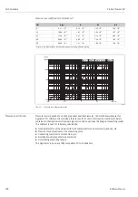 Предварительный просмотр 102 страницы Endress+Hauser HART Proline Promass 80 Operating Instructions Manual