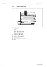 Предварительный просмотр 8 страницы Endress+Hauser HART Proline Promass 83 Operating Instructions Manual