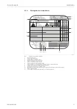 Предварительный просмотр 9 страницы Endress+Hauser HART Proline Promass 83 Operating Instructions Manual