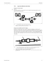 Предварительный просмотр 17 страницы Endress+Hauser HART Proline Promass 83 Operating Instructions Manual