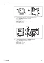 Предварительный просмотр 27 страницы Endress+Hauser HART Proline Promass 83 Operating Instructions Manual