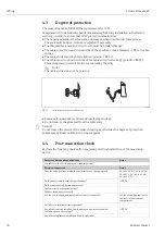 Предварительный просмотр 30 страницы Endress+Hauser HART Proline Promass 83 Operating Instructions Manual