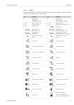 Предварительный просмотр 33 страницы Endress+Hauser HART Proline Promass 83 Operating Instructions Manual