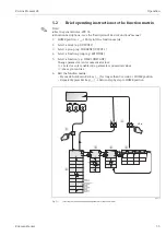 Предварительный просмотр 35 страницы Endress+Hauser HART Proline Promass 83 Operating Instructions Manual