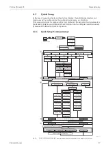 Предварительный просмотр 57 страницы Endress+Hauser HART Proline Promass 83 Operating Instructions Manual