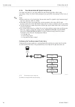 Предварительный просмотр 66 страницы Endress+Hauser HART Proline Promass 83 Operating Instructions Manual