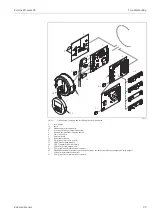 Предварительный просмотр 99 страницы Endress+Hauser HART Proline Promass 83 Operating Instructions Manual