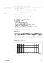 Предварительный просмотр 111 страницы Endress+Hauser HART Proline Promass 83 Operating Instructions Manual