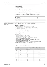 Предварительный просмотр 115 страницы Endress+Hauser HART Proline Promass 83 Operating Instructions Manual