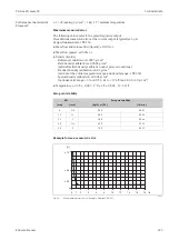 Предварительный просмотр 125 страницы Endress+Hauser HART Proline Promass 83 Operating Instructions Manual