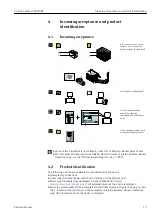 Предварительный просмотр 15 страницы Endress+Hauser HART Proline t-mass I 300 Operating Instructions Manual