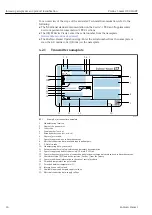 Предварительный просмотр 16 страницы Endress+Hauser HART Proline t-mass I 300 Operating Instructions Manual