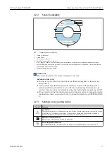 Предварительный просмотр 17 страницы Endress+Hauser HART Proline t-mass I 300 Operating Instructions Manual