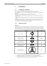 Предварительный просмотр 19 страницы Endress+Hauser HART Proline t-mass I 300 Operating Instructions Manual