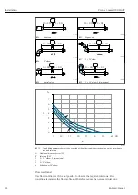 Предварительный просмотр 22 страницы Endress+Hauser HART Proline t-mass I 300 Operating Instructions Manual