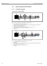 Предварительный просмотр 40 страницы Endress+Hauser HART Proline t-mass I 300 Operating Instructions Manual