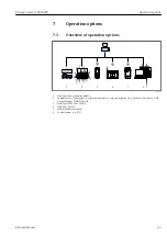 Предварительный просмотр 45 страницы Endress+Hauser HART Proline t-mass I 300 Operating Instructions Manual