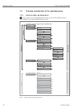Предварительный просмотр 46 страницы Endress+Hauser HART Proline t-mass I 300 Operating Instructions Manual