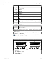 Предварительный просмотр 49 страницы Endress+Hauser HART Proline t-mass I 300 Operating Instructions Manual