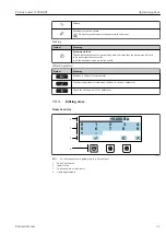 Предварительный просмотр 51 страницы Endress+Hauser HART Proline t-mass I 300 Operating Instructions Manual