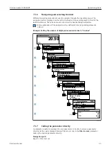 Предварительный просмотр 55 страницы Endress+Hauser HART Proline t-mass I 300 Operating Instructions Manual