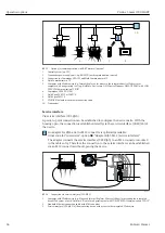 Предварительный просмотр 66 страницы Endress+Hauser HART Proline t-mass I 300 Operating Instructions Manual